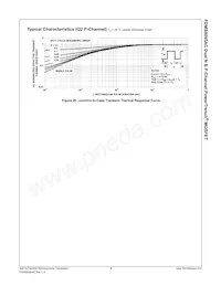 FDMS8095AC Datasheet Page 10