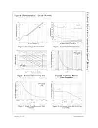 FDS8960C Datasheet Page 6