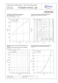 FF800R17KF6CB2NOSA1 Datenblatt Seite 5