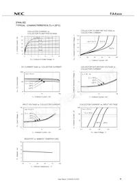 FN4L4M-T1B-A Datasheet Page 11