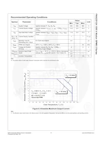 FNA22512A Datasheet Page 10