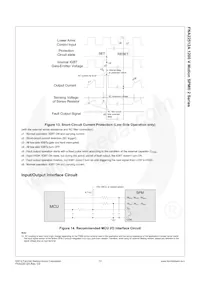 FNA22512A Datasheet Pagina 13