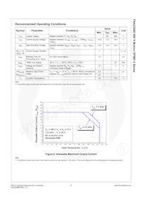 FNA23060 Datasheet Page 10
