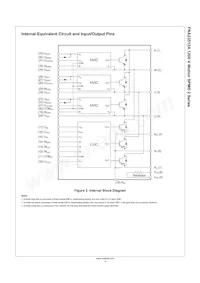 FNA23512A Datasheet Page 4