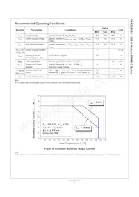 FNA23512A Datasheet Page 9