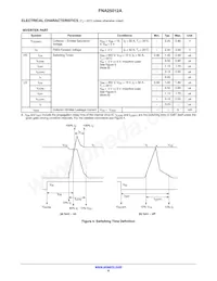FNA25012A Datasheet Page 6