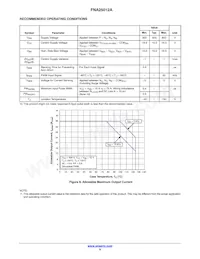 FNA25012A Datasheet Page 9