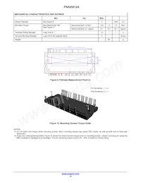 FNA25012A Datasheet Page 10