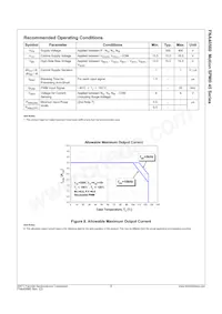 FNA40560 Datasheet Page 10