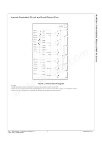 FNA41060 Datasheet Page 4