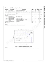 FNA41560B2 Datasheet Page 10