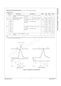 FNA41560T2 Datasheet Page 6