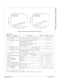 FNA41560T2 Datasheet Page 7