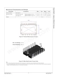 FNA41560T2 Datasheet Page 10