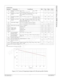 FNA51060T3 Datasheet Page 8