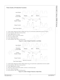 FNA51060T3 Datasheet Page 11