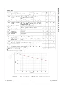 FNA51560T3 Datasheet Page 8