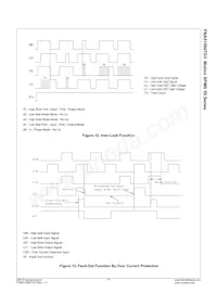 FNA51560TD3 Datasheet Page 12