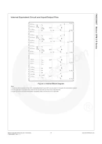 FNB33060T Datasheet Page 5