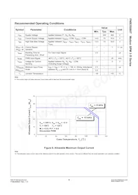 FNB35060T Datasheet Page 10