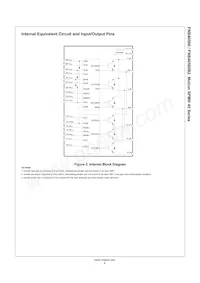FNB40560 Datasheet Page 4