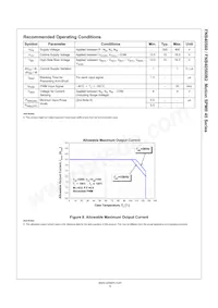 FNB40560 Datasheet Page 9