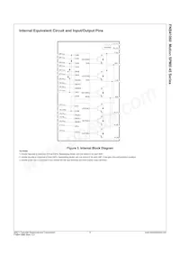 FNB41060B2 Datasheet Page 5