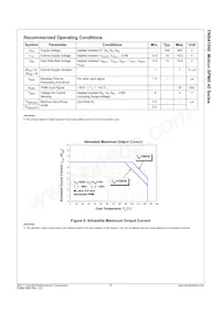 FNB41060B2 Datasheet Page 10