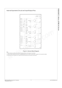 FNB43060T2 Datasheet Page 5