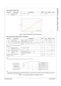 FNB50560TD1 Datasheet Page 9