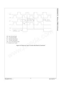 FNB50560TD1 Datasheet Page 13