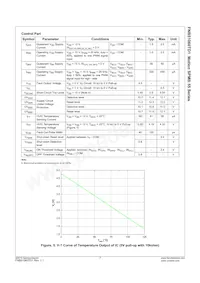 FNB51060TD1 Datasheet Page 8