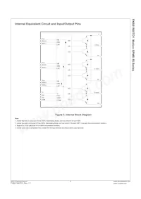 FNB51560TD1 Datasheet Page 5