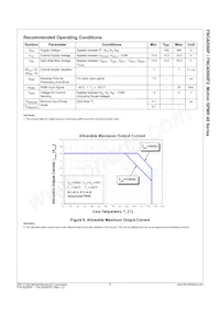 FNC42060F Datasheet Page 10