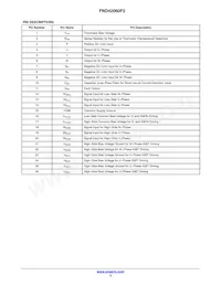 FND42060F2 Datasheet Page 3