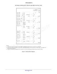 FND43060T2 Datasheet Page 4