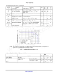 FND43060T2 Datasheet Page 9