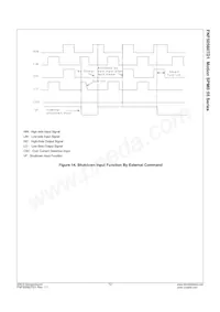 FNF50560TD1 Datasheet Pagina 13