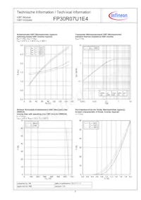 FP30R07U1E4BPSA1 Datasheet Page 8