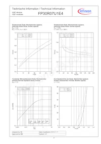 FP30R07U1E4BPSA1 Datasheet Page 9