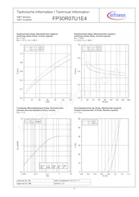 FP30R07U1E4BPSA1 Datasheet Pagina 9