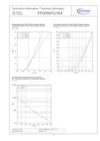 FP30R07U1E4BPSA1 Datasheet Pagina 10