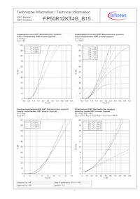 FP50R12KT4GB15BOSA1 Datasheet Page 7