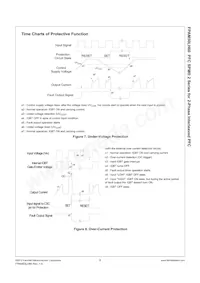 FPAM50LH60 Datasheet Page 9