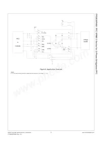 FPDB30PH60 Datasheet Page 10