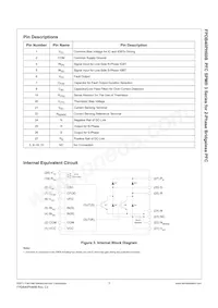 FPDB40PH60B Datasheet Pagina 4