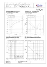 FS100R07N3E4B11BOSA1 Datenblatt Seite 7