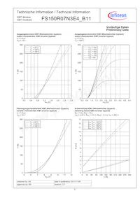 FS150R07N3E4B11BOSA1 Datasheet Page 5