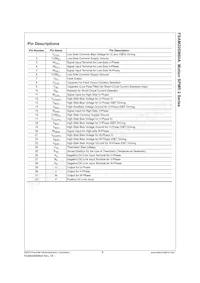 FSAM20SM60A Datasheet Page 4