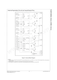 FSAM75SM60A Datasheet Page 5
